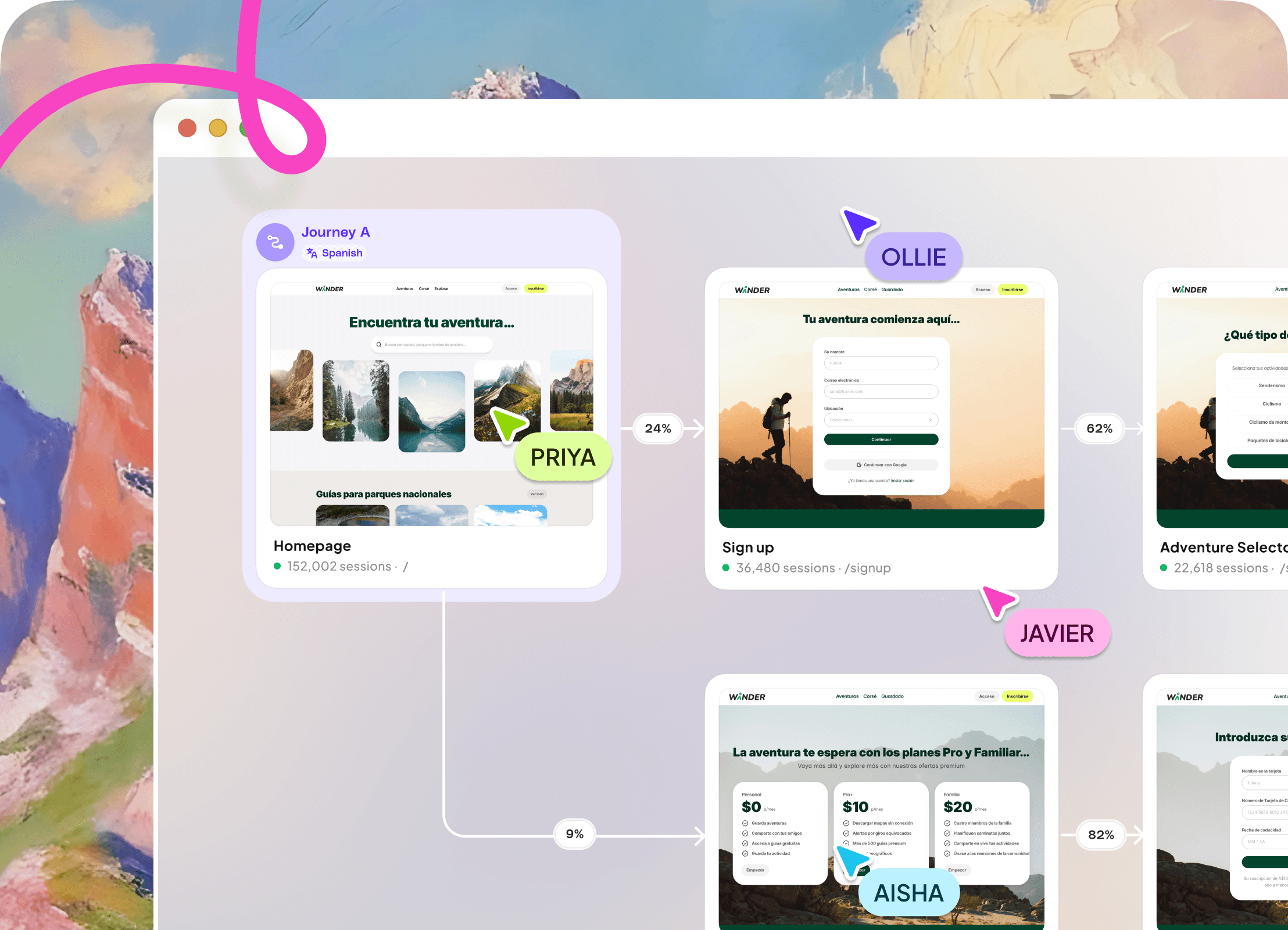 Anyone in your organisation can access Adora journeys